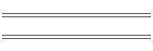 Standard Truck Door Order