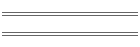 Products Page