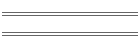 Tractor Trailers
