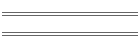 Visibility Chart